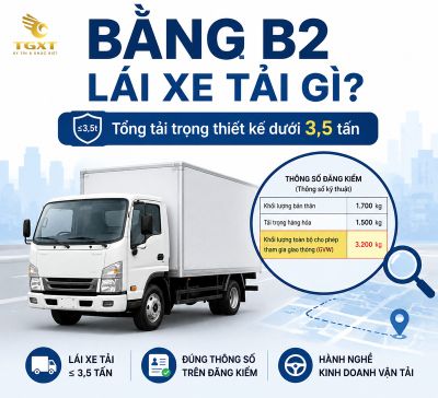 bang-b2-lai-xe-gi-mo-bai-1785776659465.jpg