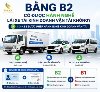 bang-b2-lai-xe-gi-bang-b2-co-duoc-hanh-nghe-lai-1785776665122.jpg