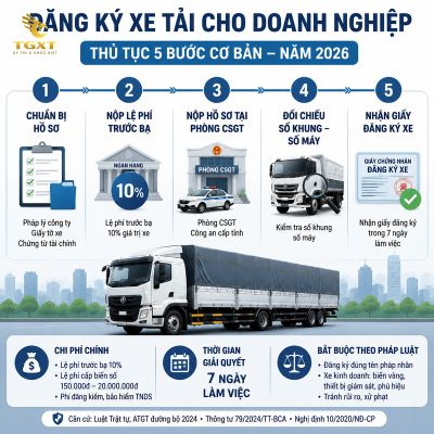 dang-ky-xe-tai-cho-doanh-nghiep-thu-tuc-mo-bai-1786462723312.jpg