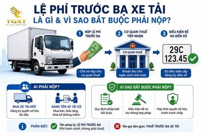 phi-truoc-ba-xe-tai-le-phi-truoc-ba-xe-tai-la-gi-v-1786464454727.jpg