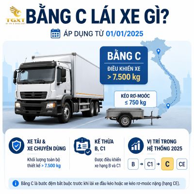 bang-c-lai-xe-gi-mo-bai-1786504991287.jpg