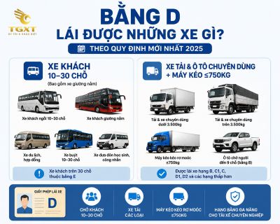 bang-d-lai-xe-gi-bang-d-lai-duoc-nhung-xe-gi-th-1786505294549.jpg