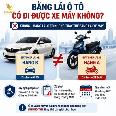 bang-lai-o-to-co-di-duoc-xe-may-k-mo-bai-1786506530245.jpg