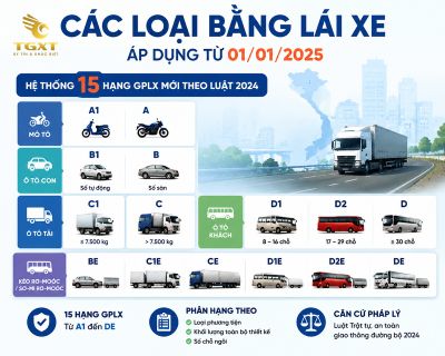 cac-loai-bang-lai-xe-mo-bai-1786508620799.jpg