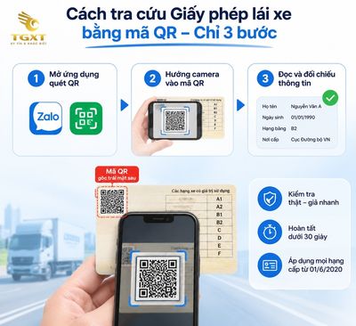 cach-tra-cuu-giay-phep-lai-xe-bang-ma-qr-mo-bai-1786509014897.jpg