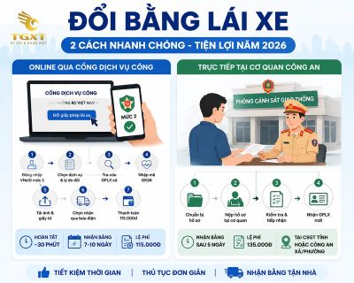 doi-bang-lai-xe-cach-doi-bang-lai-xe-online-qu-1786509344356.jpg