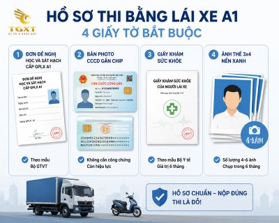 mau-ho-so-thi-bang-lai-xe-a1-ho-so-thi-bang-lai-xe-a1-la-gi-1786511477922.jpg