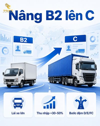 nang-hang-bang-tu-b2-len-c-the-nao-nang-hang-bang-lai-xe-tu-b2-le-1786851084220.jpg