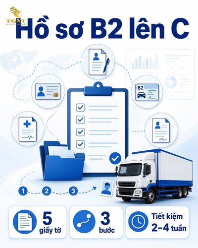 nang-hang-bang-tu-b2-len-c-the-nao-ho-so-va-thu-tuc-dang-ky-nang-1786851091381.jpg