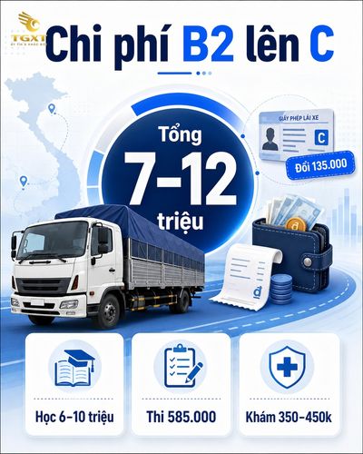 nang-hang-bang-tu-b2-len-c-the-nao-chi-phi-nang-hang-bang-lai-xe-1786851099486.jpg