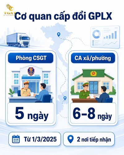 thoi-gian-giai-quyet-cap-doi-bang-lai-xe-mat-bao-lau-co-quan-nao-giai-quyet-ho-so-c-1786855776363.jpg