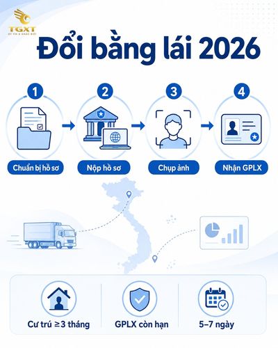 thu-tuc-doi-bang-lai-xe-cho-nguoi-nuoc-ngoai-tai-viet-nam-mo-bai-1786856253411.jpg