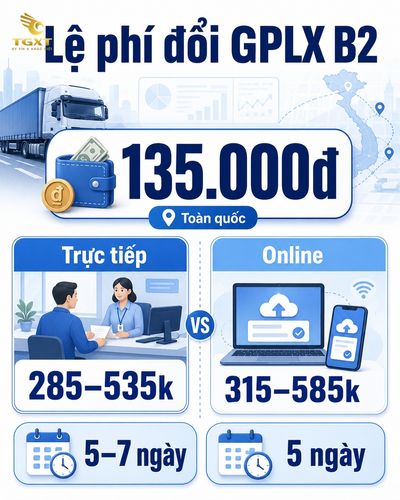 thu-tuc-doi-giay-phep-lai-xe-b2-le-phi-doi-giay-phep-lai-xe-b2-1786856905513.jpg