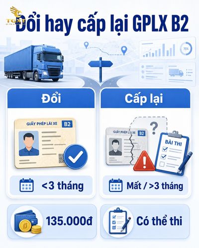 thu-tuc-doi-giay-phep-lai-xe-b2-nhung-luu-y-dac-biet-va-tinh-h-1786856913851.jpg
