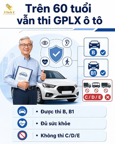 tren-60-tuoi-co-duoc-thi-bang-lai-xe-o-to-khong-mo-bai-1786857296985.jpg