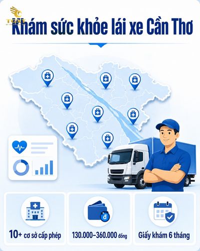 danh-sach-benh-vien-kham-suc-khoe-lai-xe-can-tho-mo-bai-1786859294845.jpg