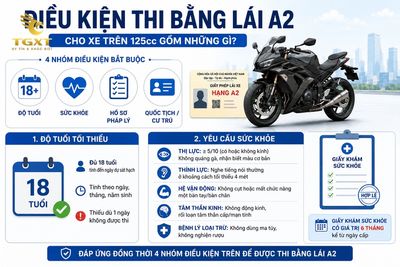 xe-tren-125cc-thi-bang-lai-gi-dieu-kien-thi-bang-lai-a2-cho-1786973088133.jpg
