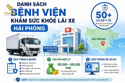 danh-sach-benh-vien-kham-suc-khoe-lai-xe-hai-phong-mo-bai-1786973736880.jpg