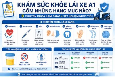 kham-suc-khoe-thi-bang-lai-xe-may-kham-suc-khoe-lai-xe-a1-gom-nh-1786975743681.jpg