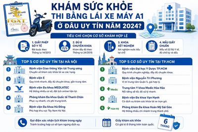 kham-suc-khoe-thi-bang-lai-xe-may-kham-suc-khoe-thi-bang-lai-xe-1786975751286.jpg