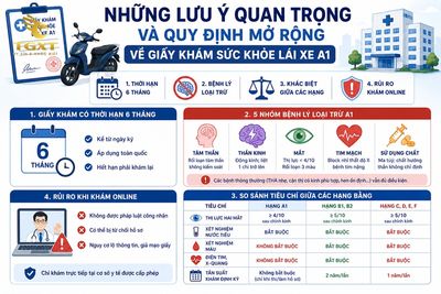 kham-suc-khoe-thi-bang-lai-xe-may-nhung-luu-y-quan-trong-va-quy-1786975759392.jpg