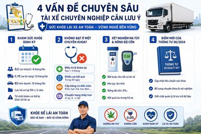 tieu-chuan-suc-khoe-kham-suc-khoe-lai-xe-nhung-van-de-chuyen-sau-nao-ta-1786976564772.jpg