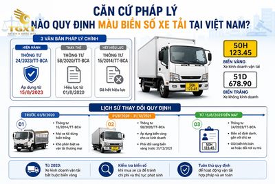 bien-so-xe-tai-mau-gi-can-cu-phap-ly-nao-quy-dinh-ma-1786977099499.jpg