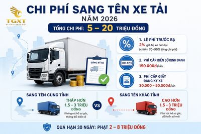 chi-phi-sang-ten-xe-tai-mo-bai-1786978446536.jpg