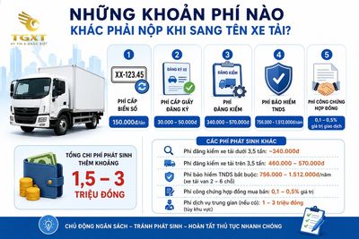 chi-phi-sang-ten-xe-tai-nhung-khoan-phi-nao-khac-phai-1786978460721.jpg