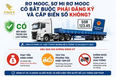 dang-ky-ro-mooc-thu-tuc-ro-mooc-so-mi-ro-mooc-co-bat-b-1786978813240.jpg