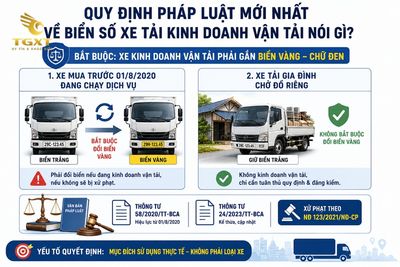 phan-biet-xe-tai-bien-vang-va-bien-trang-quy-dinh-phap-luat-moi-nhat-ve-1786979821673.jpg