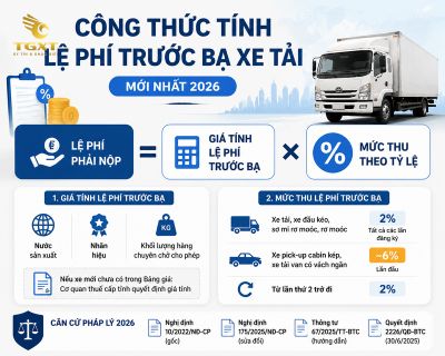 phi-truoc-ba-xe-tai-cong-thuc-tinh-le-phi-truoc-ba-1786981146562.jpg