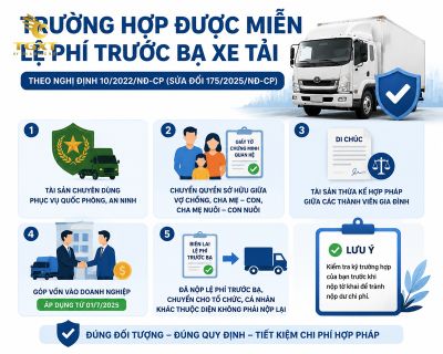 phi-truoc-ba-xe-tai-co-nhung-truong-hop-nao-duoc-m-1786981160181.jpg