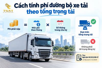cach-tinh-phi-duong-bo-xe-tai-theo-tong-trong-tai-mo-bai-1790601930615.jpg