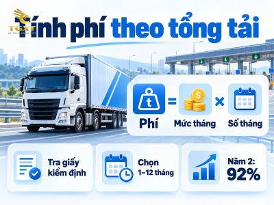 cach-tinh-phi-duong-bo-xe-tai-theo-tong-trong-tai-cong-thuc-tinh-phi-duong-bo-xe-1790601943160.jpg