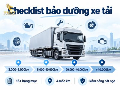 checklist-bao-duong-xe-tai-day-du-mo-bai-1791259717452.jpg