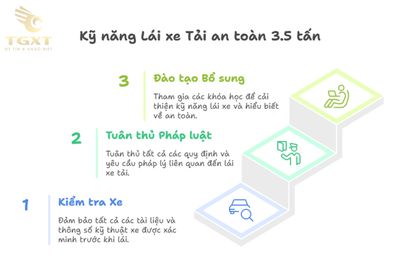 Bằng B2 có lái được xe 3.5 tấn không?