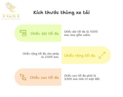 Kích Thước Thùng Xe Tải 3.5 Tấn: Thông Tin Chuẩn Xác [current-year]