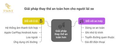 Đeo tai nghe khi lái xe có bị phạt không? Nguy hiểm, quy định và lời khuyên