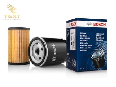 cau-tao-loc-dau-1.jpg Hình ảnh các loại vật liệu cấu tạo lọc dầu cho xe tải, từ cellulose truyền thống đến công nghệ nano tiên tiến.