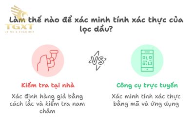 Phân biệt lọc dầu thật - giả bằng mắt thường