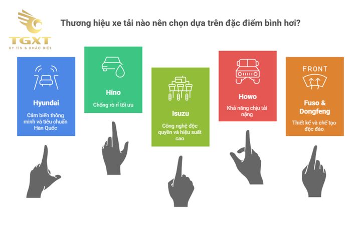 Ảnh cấu tạo và nguyên lý hoạt động của máy ra vào lốp ô tô, thiết bị quan trọng trong gara sửa chữa hiện đại.
