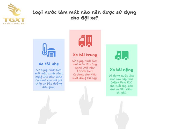 Xe tải đang sử dụng loại nước làm mát thích hợp để bảo vệ động cơ và nâng cao hiệu suất vận hành.