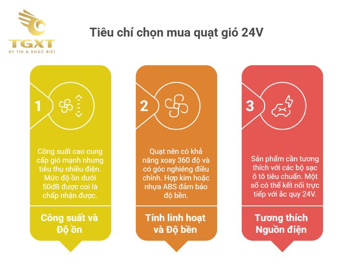 Quạt gió 24V hiệu quả cho xe tải giúp làm mát cabin, bảo vệ thiết bị điện tử và nâng cao trải nghiệm lái xe.