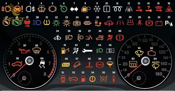 Biểu tượng đèn báo trên taplo xe tải Hino 500, giúp tài xế dễ dàng nhận biết tình trạng vận hành và cảnh báo nguy hiểm.