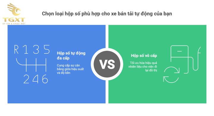 Xe bán tải số tự động tiết kiệm nhiên liệu, công nghệ hiện đại, phù hợp cho người dùng hiện đại.