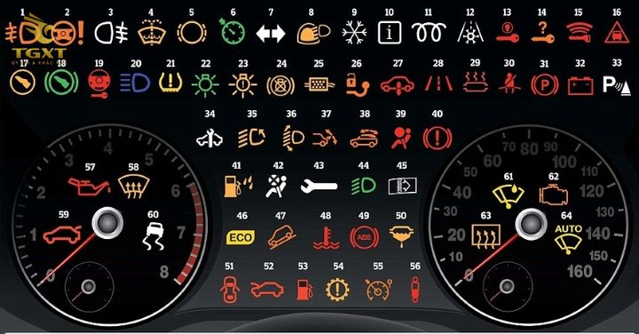 Các đèn báo trên taplo xe tải Isuzu, giúp tài xế nhận biết tình trạng và đảm bảo an toàn vận hành.