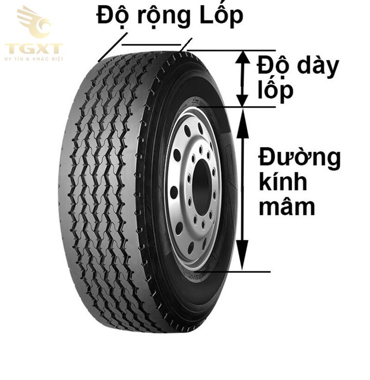 Thông số lốp xe tải, mô tả kỹ thuật và cách đọc số hiệu lốp xe tải đúng chuẩn.
