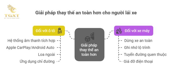 Xe tải đeo tai nghe khi lái, cảnh báo và hướng dẫn an toàn giao thông.