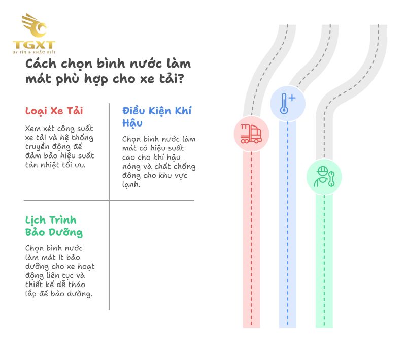 Cách chọn bình nước làm mát phù hợp xe tải